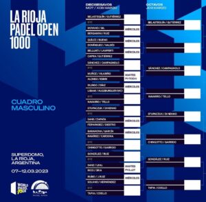 Nuevo cuadro La Rioja