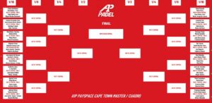 Cuadro final Cape Town Master