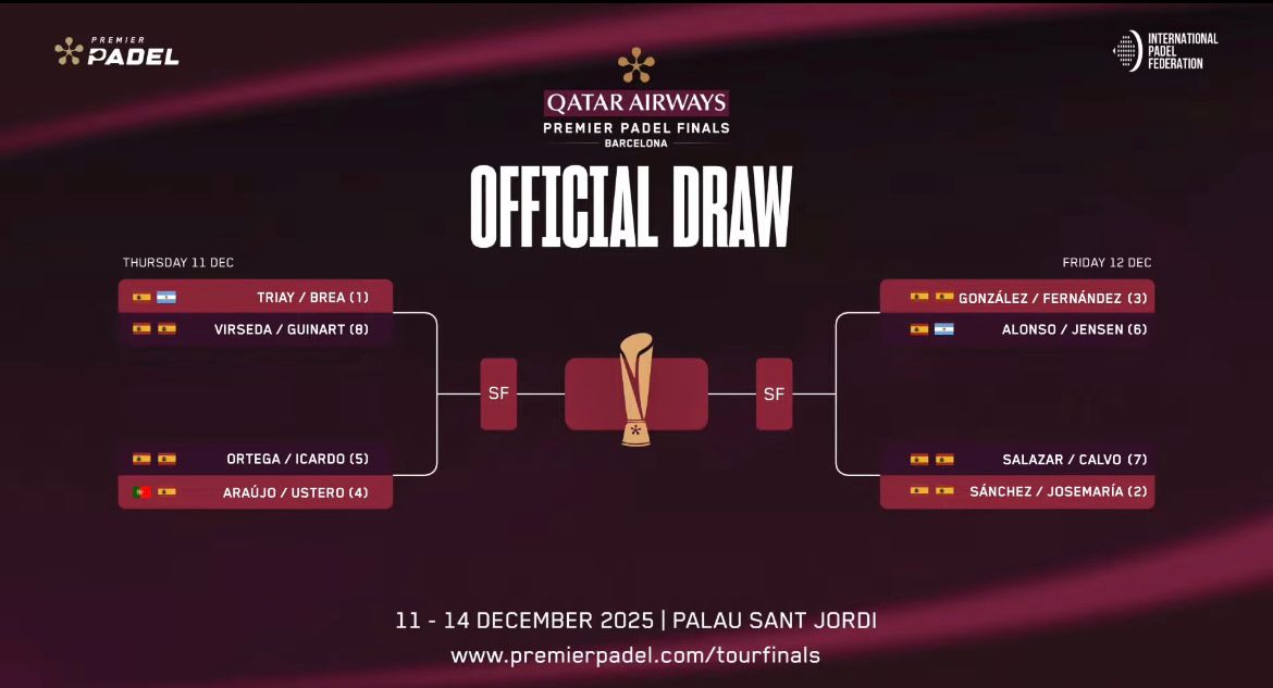 Cuadro femenino @premierpadel